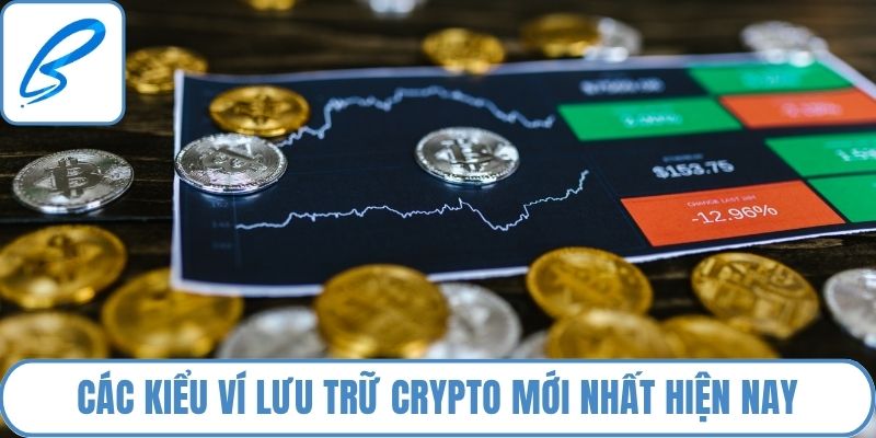 Các kiểu ví lưu trữ crypto mới nhất hiện nay